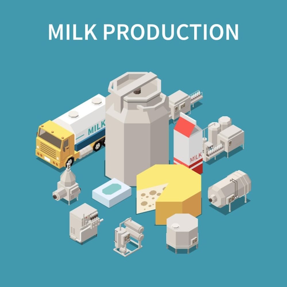 乳制品生产概念与牛奶包装和运输符号等距